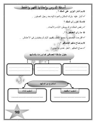 98
‫الملك‬ ‫على‬ ‫الوزير‬ ‫أشار‬ ‫بم‬. ‫؟‬
‫الصقور‬ ‫رحيل‬ ‫بعد‬ ‫إليه‬ ‫والعودة‬ ‫المكان‬ ‫بترك‬ ‫عليه‬ ‫أشار‬.
‫الملك‬ ‫رأى‬ ‫كان‬ ‫ماذا‬‫؟‬
‫واألجداد‬ ‫اآلباء‬ ‫موطن‬ ‫ترك‬ ‫الملك‬ ‫رفض‬.
‫ما‬‫العصفورة‬ ‫رأى‬. ‫؟‬
‫الع‬ ‫اقترحت‬‫األعشاش‬ ‫فى‬ ‫يختبئون‬ ‫ثم‬ ‫أليام‬ ‫يكفيهم‬ ‫طعام‬ ‫بجمع‬ ‫صفورة‬.
‫العصافير‬ ‫حكيم‬ ‫صاح‬ ‫بم‬‫؟‬
‫سيدى‬ ‫يا‬ ‫عندى‬ ‫الحل‬ : ‫الحكيم‬ ‫صاح‬.
‫استخرج‬‫ال‬ ‫من‬‫مشهد‬
..................................................
‫استفهام‬ ‫أسلوب‬
..................................................
‫أسلوب‬‫نداء‬
‫مش‬ ‫حلول‬‫بالمشهد‬ ‫وردت‬ ‫كما‬ ‫العصافير‬ ‫كلة‬
...................................
..................................
....................................
.................................
..................................
..................................
.
 