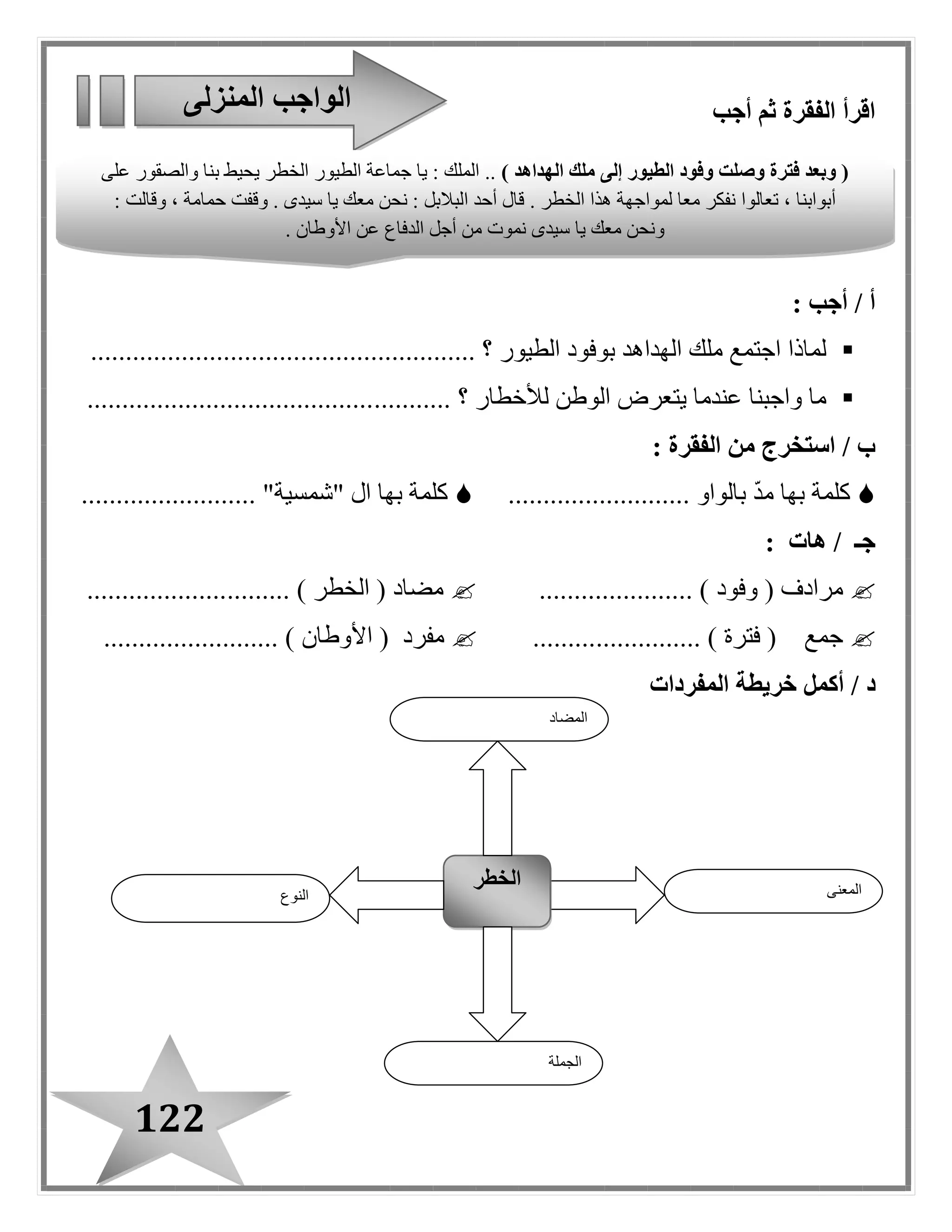 122
‫أجب‬ ‫ثم‬ ‫الفقرة‬ ‫اقرأ‬
‫أ‬: ‫أجب‬ /
‫الطيور‬ ‫بوفود‬ ‫الهداهد‬ ‫ملك‬ ‫اجتمع‬ ‫لماذا‬............... ‫؟‬........................................
‫لألخطار‬ ‫الوطن‬ ‫يتعرض‬ ‫عندما‬ ‫واجبنا‬ ‫ما‬‫؟‬....................................................
: ‫الفقرة‬ ‫من‬ ‫استخرج‬ / ‫ب‬
‫بالواو‬ ّ‫د‬‫م‬ ‫بها‬ ‫كلمة‬.........................." ‫ا ل‬ ‫بها‬ ‫كلمة‬‫شمسية‬......................... "
‫جـ‬/‫هات‬:
( ‫مرادف‬‫وفود‬...................... )( ‫مضاد‬‫الخطر‬....... )......................
( ‫جمع‬‫فترة‬.......... )..............( ‫مفرد‬‫األ‬‫وطان‬............. )............
‫د‬‫أكمل‬ /‫خريطة‬‫المفردات‬
‫المنزلى‬ ‫الواجب‬
) ‫الهداهد‬ ‫ملك‬ ‫إلى‬ ‫الطيور‬ ‫وفود‬ ‫وصلت‬ ‫فترة‬ ‫وبعد‬ (‫على‬ ‫والصقور‬ ‫بنا‬ ‫يحيط‬ ‫الخطر‬ ‫الطيور‬ ‫جماعة‬ ‫يا‬ : ‫الملك‬ ..
‫تعالو‬ ، ‫أبوابنا‬. ‫الخطر‬ ‫هذا‬ ‫لمواجهة‬ ‫معا‬ ‫نفكر‬ ‫ا‬: ‫وقالت‬ ، ‫حمامة‬ ‫وقفت‬ . ‫سيدى‬ ‫يا‬ ‫معك‬ ‫نحن‬ : ‫البالبل‬ ‫أحد‬ ‫قا ل‬
‫يا‬ ‫معك‬ ‫ونحن‬. ‫األوطان‬ ‫عن‬ ‫الدفاع‬ ‫أجل‬ ‫من‬ ‫نموت‬ ‫سيدى‬
‫النوع‬
‫الخطر‬ ‫المعنى‬
‫الجملة‬
‫المضاد‬
 