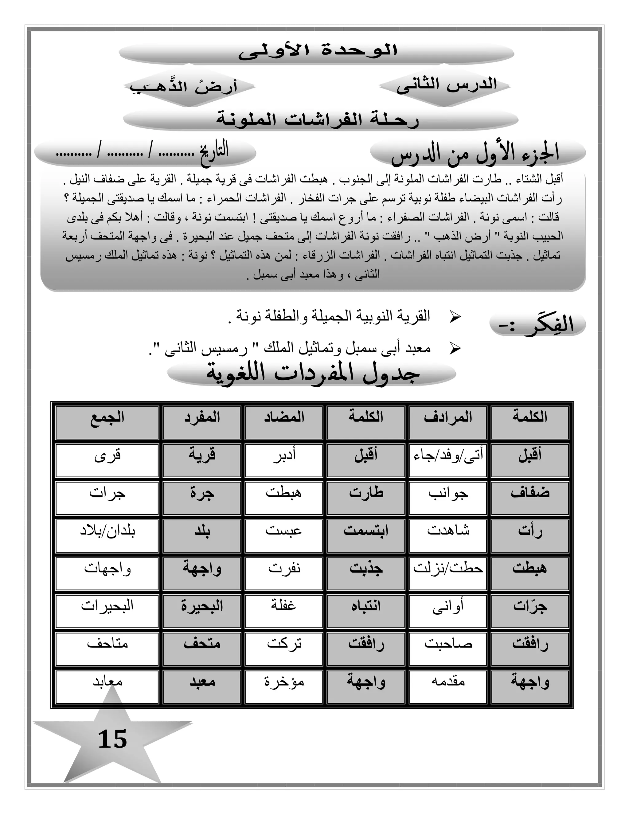 15
. ‫نونة‬ ‫والطفلة‬ ‫الجميلة‬ ‫النوبية‬ ‫القرية‬
‫سمبل‬ ‫أبى‬ ‫معبد‬‫ا‬ ‫وتماثيل‬" ‫الثانى‬ ‫رمسيس‬ " ‫لملك‬.
‫الكلمة‬‫المرادف‬‫الكلمة‬‫المضاد‬‫المفرد‬‫الجمع‬
‫أقبل‬‫أتى/وفد/جاء‬‫أقبل‬‫أدبر‬‫قرية‬‫قرى‬
‫ضفاف‬‫جوانب‬‫طارت‬‫هبطت‬‫جرة‬‫جرات‬
‫رأت‬‫شاهدت‬‫ابتسمت‬‫عبست‬‫بلد‬‫بلدان/بالد‬
‫هبطت‬‫حطت/نزلت‬‫جذبت‬‫نفرت‬‫واجهة‬‫واجهات‬
‫ات‬ّ‫ر‬‫ج‬‫أوانى‬‫انتباه‬‫غفلة‬‫البحيرة‬‫البحيرات‬
‫را‬‫فقت‬‫صاحبت‬‫رافقت‬‫تركت‬‫متحف‬‫متاحف‬
‫واجهة‬‫مقدمه‬‫واجهة‬‫مؤخرة‬‫معبد‬‫معابد‬
‫الفر‬ ‫هبطت‬ . ‫الجنوب‬ ‫إلى‬ ‫الملونة‬ ‫الفراشات‬ ‫طارت‬ .. ‫الشتاء‬ ‫أقبل‬. ‫النيل‬ ‫ضفاف‬ ‫على‬ ‫القرية‬ . ‫جميلة‬ ‫قرية‬ ‫فى‬ ‫اشات‬
‫؟‬ ‫الجميلة‬ ‫صديقتى‬ ‫يا‬ ‫اسمك‬ ‫ما‬ : ‫الحمراء‬ ‫الفراشات‬ . ‫الفخار‬ ‫جرات‬ ‫على‬ ‫ترسم‬ ‫نوبية‬ ‫طفلة‬ ‫البيضاء‬ ‫الفراشات‬ ‫رأت‬
‫صديقتى‬ ‫يا‬ ‫اسمك‬ ‫أروع‬ ‫ما‬ : ‫الصفراء‬ ‫الفراشات‬ . ‫نونة‬ ‫اسمى‬ : ‫قالت‬!‫بلدى‬ ‫فى‬ ‫بكم‬ ‫أهال‬ : ‫وقالت‬ ، ‫نونة‬ ‫ابتسمت‬
‫الحبيب‬‫أربعة‬ ‫المتحف‬ ‫واجهة‬ ‫فى‬ . ‫البحيرة‬ ‫عند‬ ‫جميل‬ ‫متحف‬ ‫إلى‬ ‫الفراشات‬ ‫نونة‬ ‫رافقت‬ .. " ‫الذهب‬ ‫أرض‬ " ‫النوبة‬
‫رمسيس‬ ‫الملك‬ ‫تماثيل‬ ‫هذه‬ : ‫نونة‬ ‫؟‬ ‫التماثيل‬ ‫هذه‬ ‫لمن‬ : ‫الزرقاء‬ ‫الفراشات‬ . ‫الفراشات‬ ‫انتباه‬ ‫التماثيل‬ ‫جذبت‬ . ‫تماثيل‬
. ‫سمبل‬ ‫أبى‬ ‫معبد‬ ‫وهذا‬ ، ‫الثانى‬
 