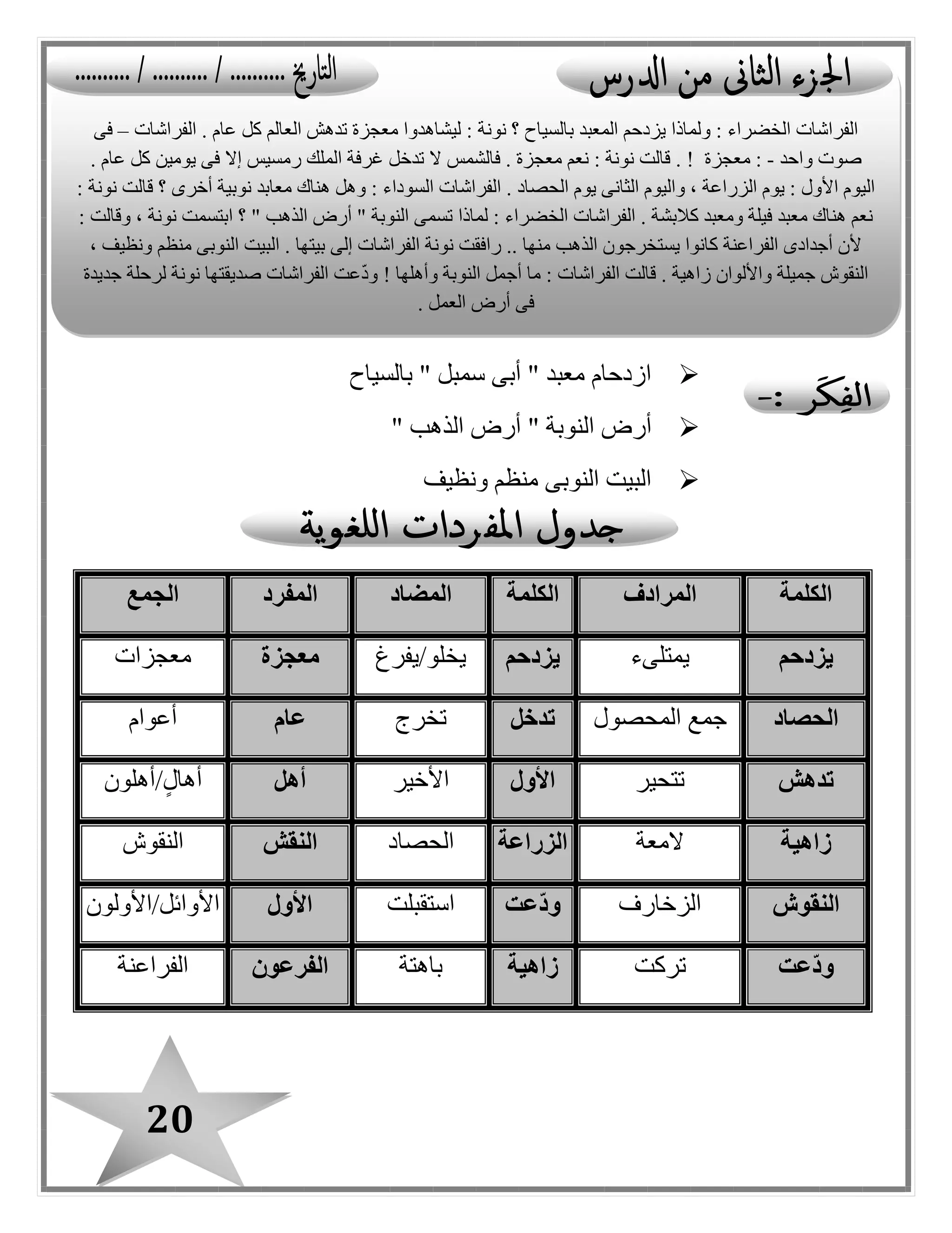 20
‫بالسياح‬ " ‫سمبل‬ ‫أبى‬ " ‫معبد‬ ‫ازدحام‬
‫الذ‬ ‫أرض‬ " ‫النوبة‬ ‫أرض‬" ‫هب‬
‫ونظيف‬ ‫منظم‬ ‫النوبى‬ ‫البيت‬
‫الكلمة‬‫المرادف‬‫الكلمة‬‫المضاد‬‫المفرد‬‫الجمع‬
‫يزدحم‬‫يمتلىء‬‫يزدحم‬‫يخلو/يفرغ‬‫معجزة‬‫معجزات‬
‫الحصاد‬‫المحصو ل‬ ‫جمع‬‫تدخل‬‫تخرج‬‫عام‬‫أعوام‬
‫تدهش‬‫تتحير‬‫األول‬‫األخير‬‫أهل‬‫/أهلون‬ٍ‫أها ل‬
‫زاهية‬‫المعة‬‫الزراعة‬‫الحصاد‬‫النقش‬‫النقوش‬
‫النقوش‬‫الزخارف‬‫ّعت‬‫د‬‫و‬‫استقبلت‬‫األول‬‫األوائل/األولون‬
‫ّعت‬‫د‬‫و‬‫تركت‬‫زاهية‬‫باهتة‬‫الفرعون‬‫الفراعنة‬
‫نو‬ ‫؟‬ ‫بالسياح‬ ‫المعبد‬ ‫يزدحم‬ ‫ولماذا‬ : ‫الخضراء‬ ‫الفراشات‬‫الفراشات‬ . ‫عام‬ ‫كل‬ ‫العالم‬ ‫تدهش‬ ‫معجزة‬ ‫ليشاهدوا‬ : ‫نة‬–‫فى‬
‫واحد‬ ‫صوت‬-‫معجزة‬ :!.‫الم‬ ‫غرفة‬ ‫تدخل‬ ‫ال‬ ‫فالشمس‬ . ‫معجزة‬ ‫نعم‬ : ‫نونة‬ ‫قالت‬. ‫عام‬ ‫كل‬ ‫يومين‬ ‫فى‬ ‫إال‬ ‫رمسيس‬ ‫لك‬
‫أخرى‬ ‫نوبية‬ ‫معابد‬ ‫هناك‬ ‫وهل‬ : ‫السوداء‬ ‫الفراشات‬ . ‫الحصاد‬ ‫يوم‬ ‫الثانى‬ ‫واليوم‬ ، ‫الزراعة‬ ‫يوم‬ : ‫األو ل‬ ‫اليوم‬: ‫نونة‬ ‫قالت‬ ‫؟‬
: ‫وقالت‬ ، ‫نونة‬ ‫ابتسمت‬ ‫؟‬ " ‫الذهب‬ ‫أرض‬ " ‫النوبة‬ ‫تسمى‬ ‫لماذا‬ : ‫الخضراء‬ ‫الفراشات‬ . ‫كالبشة‬ ‫ومعبد‬ ‫فيلة‬ ‫معبد‬ ‫هناك‬ ‫نعم‬
، ‫ونظيف‬ ‫منظم‬ ‫النوبى‬ ‫البيت‬ . ‫بيتها‬ ‫إلى‬ ‫الفراشات‬ ‫نونة‬ ‫رافقت‬ .. ‫منها‬ ‫الذهب‬ ‫يستخرجون‬ ‫كانوا‬ ‫الفراعنة‬ ‫أجدادى‬ ‫ألن‬
‫زاه‬ ‫واأللوان‬ ‫جميلة‬ ‫النقوش‬‫وأهلها‬ ‫النوبة‬ ‫أجمل‬ ‫ما‬ : ‫الفراشات‬ ‫قالت‬ . ‫ية‬!‫جديدة‬ ‫لرحلة‬ ‫نونة‬ ‫صديقتها‬ ‫الفراشات‬ ‫عت‬ّ‫د‬‫و‬
. ‫العمل‬ ‫أرض‬ ‫فى‬
 