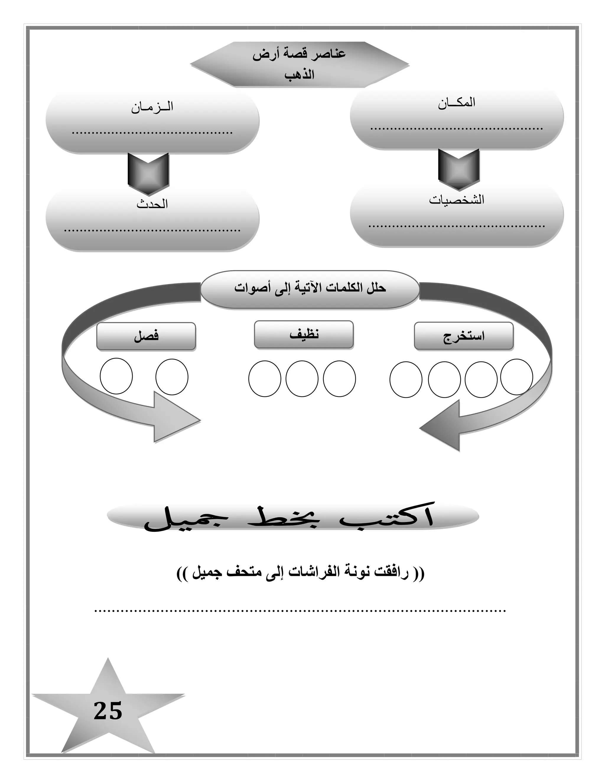 25
((‫جميل‬ ‫متحف‬ ‫إلى‬ ‫الفراشات‬ ‫نونة‬ ‫رافقت‬))
.............................................................................................
‫أرض‬ ‫قصة‬ ‫عناصر‬
‫الذهب‬
‫المكــان‬
............................................
‫الشخصيات‬
.............................................
.............
‫الحدث‬
.............................................
.
‫الــزمـان‬
.........................................
‫استخرج‬‫نظيف‬‫فصل‬
‫أصوات‬ ‫إلى‬ ‫اآلتية‬ ‫الكلمات‬ ‫حلل‬
 