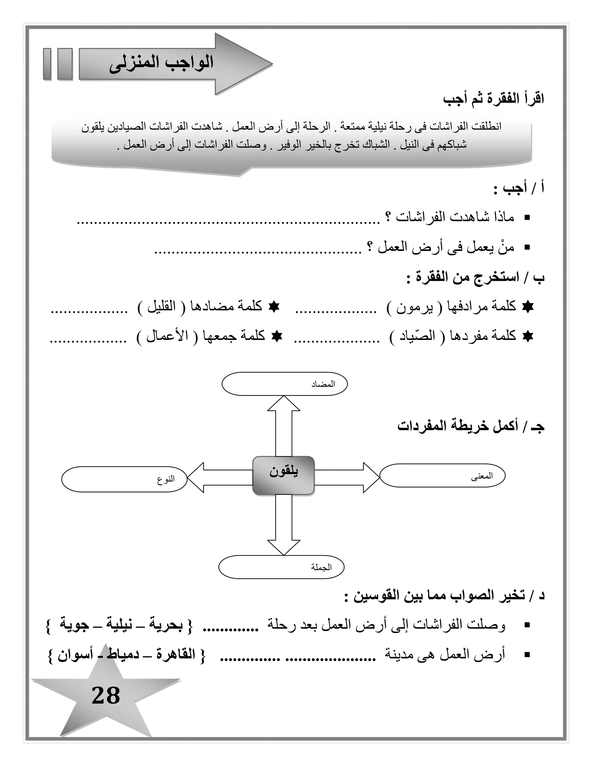 28
‫أجب‬ ‫ثم‬ ‫الفقرة‬ ‫اقرأ‬
: ‫أجب‬ / ‫أ‬
‫الفراشات‬ ‫شاهدت‬ ‫ماذا‬.............................. ‫؟‬........................................
‫العمل‬ ‫أرض‬ ‫فى‬ ‫يعمل‬ ْ‫من‬................................................ ‫؟‬
: ‫الفقرة‬ ‫من‬ ‫استخرج‬ / ‫ب‬
‫ك‬‫لمة‬) ‫يرمون‬ ( ‫مرادفها‬...................‫كلمة‬) ‫القليل‬ ( ‫مضادها‬..................
‫كلمة‬) ‫ّياد‬‫ص‬‫ال‬ ( ‫مفردها‬....................‫كلمة‬) ‫األعما ل‬ ( ‫جمعها‬..................
‫أكمل‬ / ‫جـ‬‫خريطة‬‫المفردات‬
/ ‫د‬: ‫القوسين‬ ‫بين‬ ‫مما‬ ‫الصواب‬ ‫تخير‬
‫رحلة‬ ‫بعد‬ ‫العمل‬ ‫أرض‬ ‫إلى‬ ‫الفراشات‬ ‫وصلت‬.............{‫بحرية‬–‫نيلية‬–‫جوية‬}
‫مدينة‬ ‫هى‬ ‫العمل‬ ‫أرض‬...................................{‫القاهرة‬–‫دمياط‬-‫أسوان‬}
‫المنزلى‬ ‫الواجب‬
‫النوع‬
‫يلقون‬ ‫المعنى‬
‫الجملة‬
‫المضاد‬
‫يلقون‬ ‫الصيادين‬ ‫الفراشات‬ ‫شاهدت‬ . ‫العمل‬ ‫أرض‬ ‫إلى‬ ‫الرحلة‬ . ‫ممتعة‬ ‫نيلية‬ ‫رحلة‬ ‫فى‬ ‫الفراشات‬ ‫انطلقت‬
. ‫العمل‬ ‫أرض‬ ‫إلى‬ ‫الفراشات‬ ‫وصلت‬ . ‫الوفير‬ ‫بالخير‬ ‫تخرج‬ ‫الشباك‬ . ‫النيل‬ ‫فى‬ ‫شباكهم‬
 