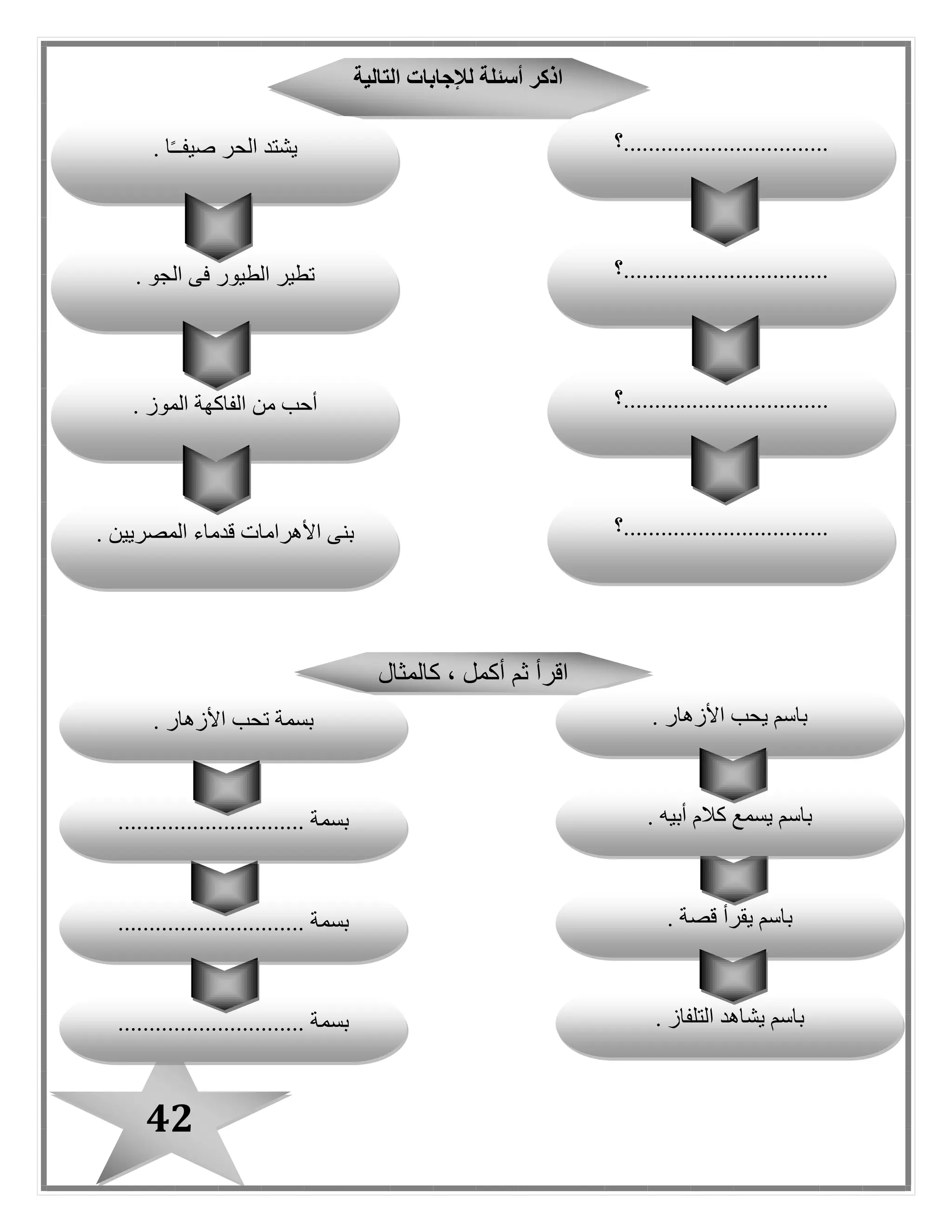 42
‫كالمثا ل‬ ، ‫أكمل‬ ‫ثم‬ ‫اقرأ‬
. ‫قصة‬ ‫يقرأ‬ ‫باسم‬
. ‫التلفاز‬ ‫يشاهد‬ ‫باسم‬.............................. ‫بسمة‬
.............................. ‫بسمة‬
. ‫األزهار‬ ‫يحب‬ ‫باسم‬
. ‫أبيه‬ ‫كالم‬ ‫يسمع‬ ‫باسم‬.............................. ‫بسمة‬
. ‫األزهار‬ ‫تحب‬ ‫بسمة‬
..........‫.......................؟‬
‫.................................؟‬
. ‫الموز‬ ‫الفاكهة‬ ‫من‬ ‫أحب‬
‫التالية‬ ‫لإلجابات‬ ‫أسئلة‬ ‫اذكر‬
‫.................................؟‬
‫.................................؟‬. ‫الجو‬ ‫فى‬ ‫الطيور‬ ‫تطير‬
. ‫ا‬ً‫ـ‬‫صيفـ‬ ‫الحر‬ ‫يشتد‬
‫قدماء‬ ‫األهرامات‬ ‫بنى‬. ‫المصريين‬
 
