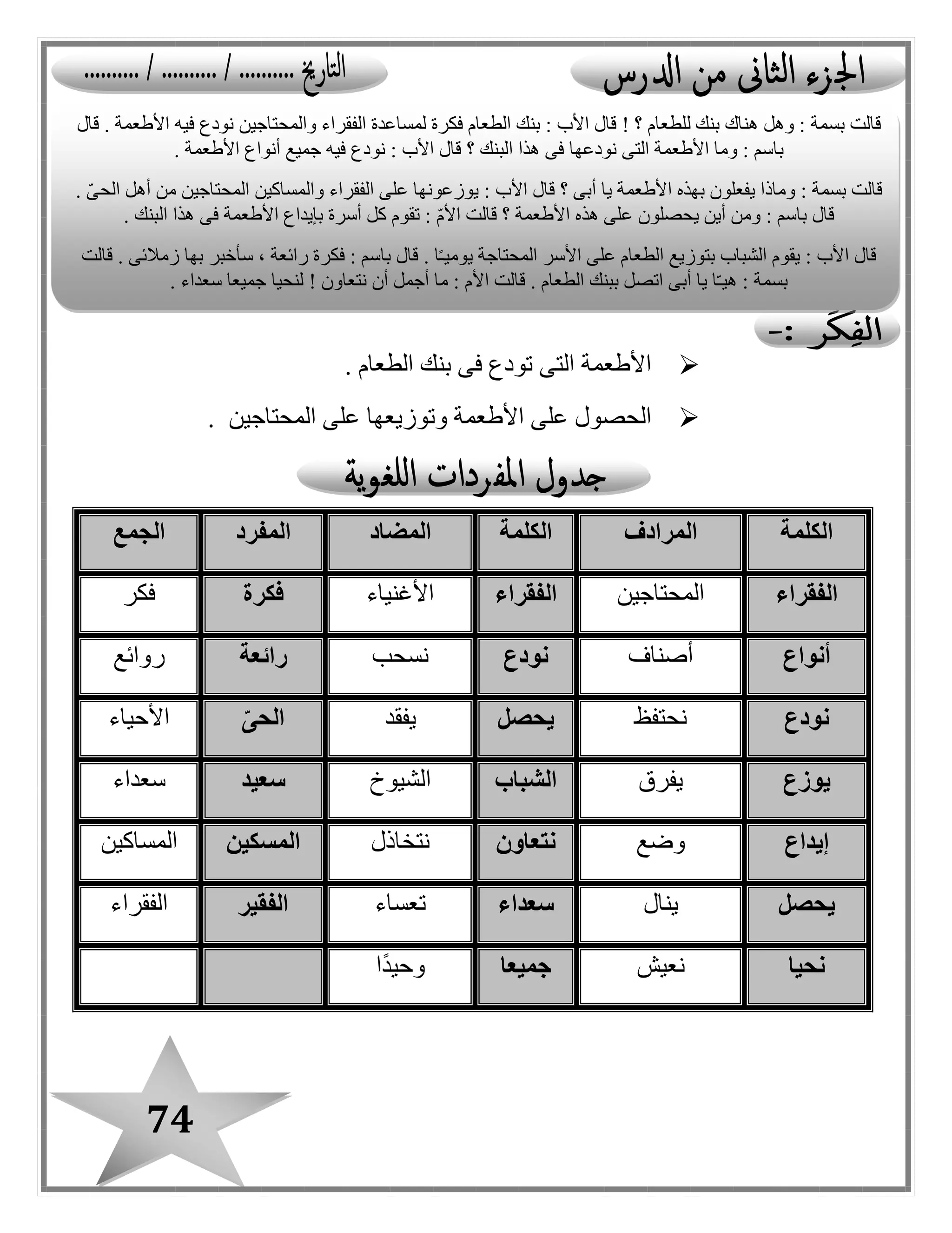 74
‫الطعام‬ ‫بنك‬ ‫فى‬ ‫تودع‬ ‫التى‬ ‫األطعمة‬.
‫المحت‬ ‫على‬ ‫وتوزيعها‬ ‫األطعمة‬ ‫على‬ ‫الحصو ل‬‫اجين‬.
‫الكلمة‬‫المرادف‬‫الكلمة‬‫المضاد‬‫المفرد‬‫الجمع‬
‫الفقراء‬‫المحتاجين‬‫الفقراء‬‫األغنياء‬‫فكرة‬‫فكر‬
‫أنواع‬‫أصناف‬‫نودع‬‫نسحب‬‫رائعة‬‫روائع‬
‫نودع‬‫نحتفظ‬‫يحصل‬‫يفقد‬ّ‫ى‬‫الح‬‫األحياء‬
‫يوزع‬‫يفرق‬‫الشباب‬‫الشيوخ‬‫سعيد‬‫سعداء‬
‫إيداع‬‫وضع‬‫نتعاون‬‫نتخاذ ل‬‫المسكين‬‫المساكين‬
‫يحصل‬‫ينا ل‬‫سعداء‬‫تعساء‬‫الفقير‬‫الفقراء‬
‫نحيا‬‫نعيش‬‫جميعا‬‫ًا‬‫د‬‫وحي‬
‫؟‬ ‫للطعام‬ ‫بنك‬ ‫هناك‬ ‫وهل‬ : ‫بسمة‬ ‫قالت‬!‫قا ل‬ . ‫األطعمة‬ ‫فيه‬ ‫نودع‬ ‫والمحتاجين‬ ‫الفقراء‬ ‫لمساعدة‬ ‫فكرة‬ ‫الطعام‬ ‫بنك‬ : ‫األب‬ ‫قا ل‬
‫األط‬ ‫وما‬ : ‫باسم‬‫ن‬ ‫التى‬ ‫عمة‬‫؟‬ ‫البنك‬ ‫هذا‬ ‫فى‬ ‫ودعها‬. ‫األطعمة‬ ‫أنواع‬ ‫جميع‬ ‫فيه‬ ‫نودع‬ : ‫األب‬ ‫قا ل‬
‫وماذ‬ : ‫بسمة‬ ‫قالت‬‫؟‬ ‫أبى‬ ‫يا‬ ‫األطعمة‬ ‫بهذه‬ ‫يفعلون‬ ‫ا‬‫والمساكين‬ ‫الفقراء‬ ‫على‬ ‫يوزعونها‬ : ‫األب‬ ‫قا ل‬. ّ‫ى‬‫الح‬ ‫أهل‬ ‫من‬ ‫المحتاجين‬
‫وم‬ : ‫باسم‬ ‫قا ل‬‫؟‬ ‫األطعمة‬ ‫هذه‬ ‫على‬ ‫يحصلون‬ ‫أين‬ ‫ن‬‫األ‬ ‫بإيداع‬ ‫أسرة‬ ‫كل‬ ‫تقوم‬ : ّ‫م‬‫األ‬ ‫قالت‬. ‫البنك‬ ‫هذا‬ ‫فى‬ ‫طعمة‬
‫الطعا‬ ‫بتوزيع‬ ‫الشباب‬ ‫يقوم‬ : ‫األب‬ ‫قا ل‬. ‫ا‬ً‫ـ‬‫يومي‬ ‫المحتاجة‬ ‫األسر‬ ‫على‬ ‫م‬‫قالت‬ . ‫زمالئى‬ ‫بها‬ ‫سأخبر‬ ، ‫رائعة‬ ‫فكرة‬ : ‫باسم‬ ‫قا ل‬
‫نتعاون‬ ‫أن‬ ‫أجمل‬ ‫ما‬ : ‫األم‬ ‫قالت‬ . ‫الطعام‬ ‫ببنك‬ ‫اتصل‬ ‫أبى‬ ‫يا‬ ‫ا‬ّ‫ـ‬‫هي‬ : ‫بسمة‬!. ‫سعداء‬ ‫جميعا‬ ‫لنحيا‬
 