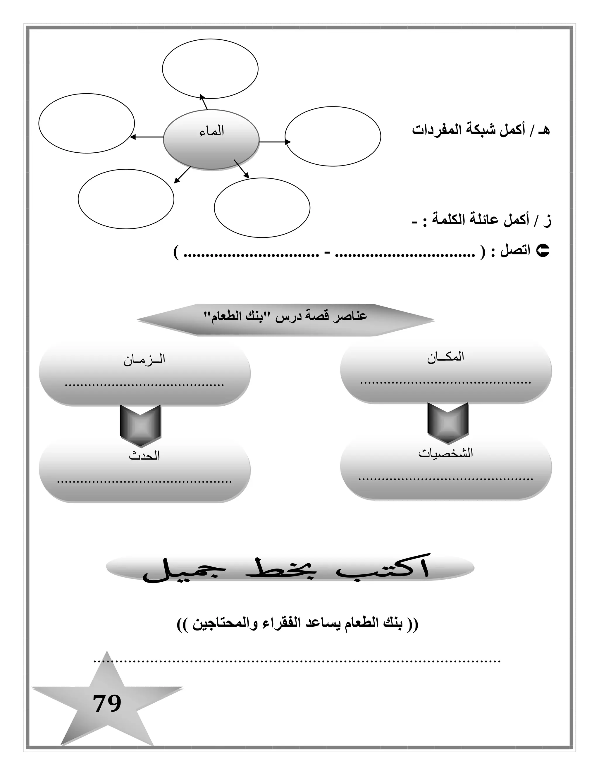 79
‫هـ‬/‫أكمل‬‫المفردات‬ ‫شبكة‬
/ ‫ز‬: ‫الكلمة‬ ‫عائلة‬ ‫أكمل‬-
...... ( : ‫اتصل‬..........................-) ...............................
((‫والمحتاجين‬ ‫الفقراء‬ ‫يساعد‬ ‫الطعام‬ ‫بنك‬))
.............................................................................................
"‫الطعام‬ ‫"بنك‬ ‫درس‬ ‫قصة‬ ‫عناصر‬
‫المكــان‬
............................................
‫الشخصيات‬
.............................................
.............
‫الحدث‬
.............................................
.
‫الــزمـان‬
.........................................
‫الماء‬
 