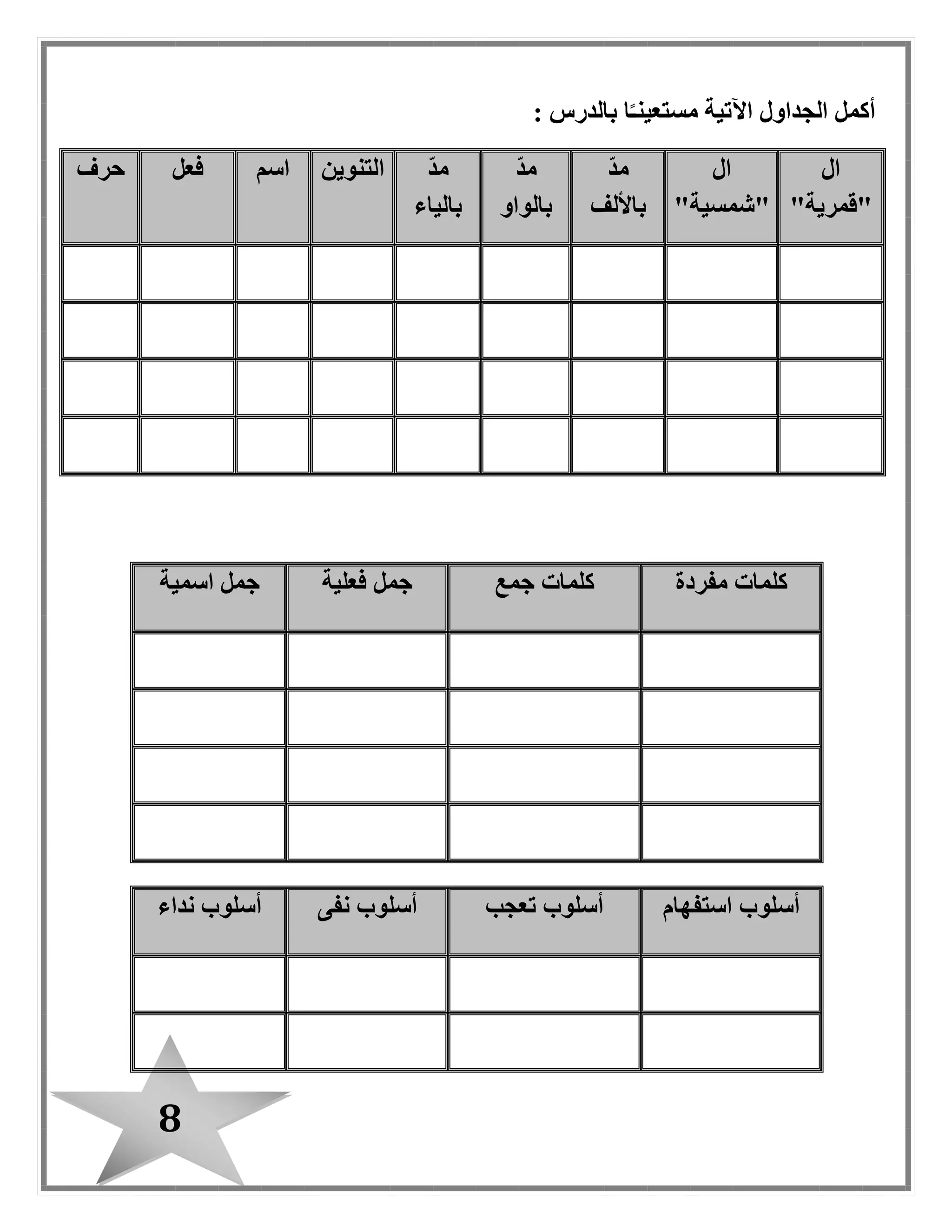 8
‫اآلت‬ ‫الجداول‬ ‫أكمل‬: ‫بالدرس‬ ‫ا‬ً‫مستعينـ‬ ‫ية‬
‫ال‬
"‫"قمرية‬
‫ال‬
"‫"شمسية‬
ّ‫د‬‫م‬
‫باأللف‬
ّ‫د‬‫م‬
‫بالواو‬
ّ‫د‬‫م‬
‫بالياء‬
‫التنوين‬‫اسم‬‫فعل‬‫حرف‬
‫مفردة‬ ‫كلمات‬‫جمع‬ ‫كلمات‬‫فعلية‬ ‫جمل‬‫اسمية‬ ‫جمل‬
‫استفهام‬ ‫أسلوب‬‫تعجب‬ ‫أسلوب‬‫نفى‬ ‫أسلوب‬‫ندا‬ ‫أسلوب‬‫ء‬
 