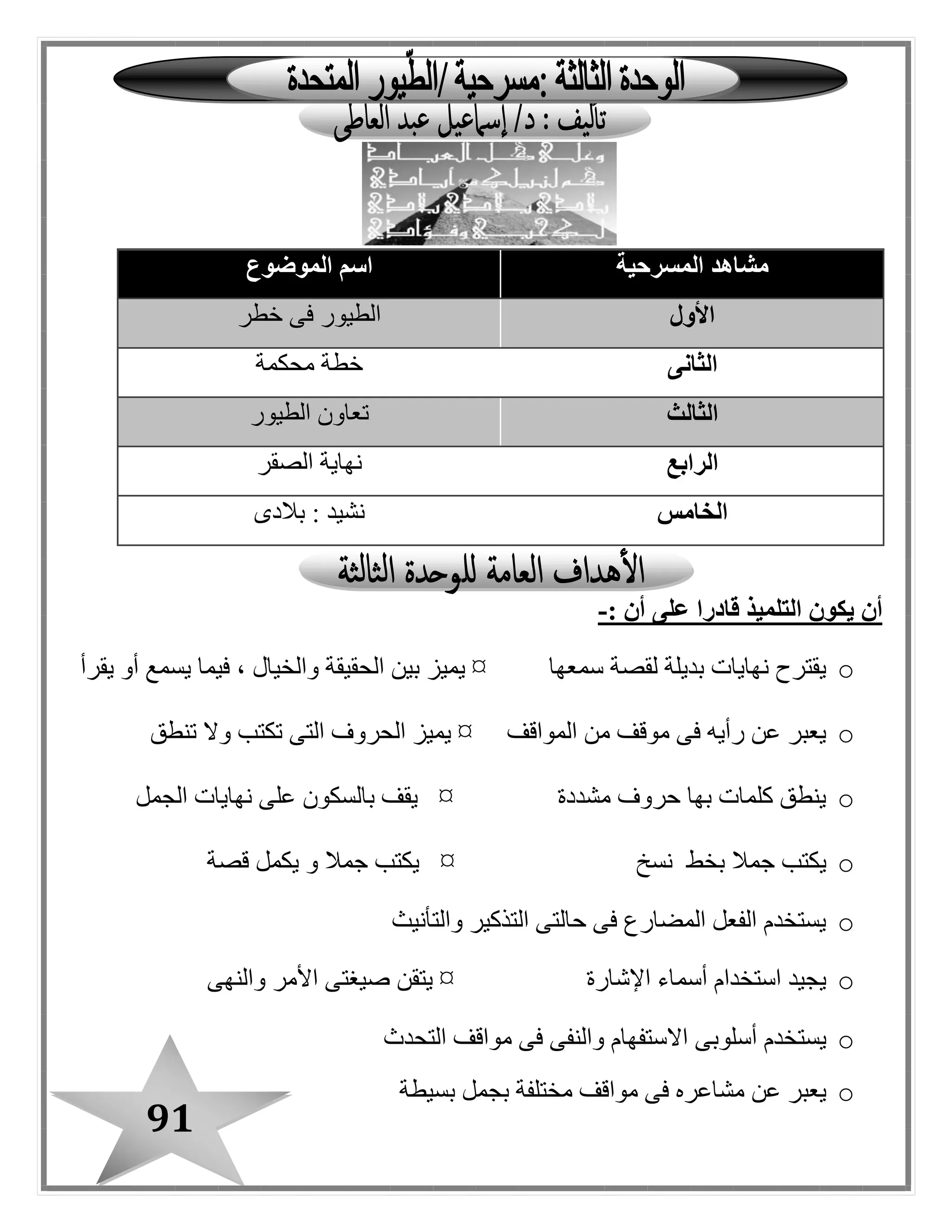 91
‫المسرحية‬ ‫مشاهد‬‫الموضوع‬ ‫اسم‬
‫األول‬‫خطر‬ ‫فى‬ ‫الطيور‬
‫الثانى‬‫محكمة‬ ‫خطة‬
‫الثالث‬‫الطيور‬ ‫تعاون‬
‫الرابع‬‫الصقر‬ ‫نهاية‬
‫الخامس‬‫بالدى‬ : ‫نشيد‬
‫قادرا‬ ‫التلميذ‬ ‫يكون‬ ‫أن‬: ‫أن‬ ‫على‬-
o‫سمعها‬ ‫لقصة‬ ‫بديلة‬ ‫نهايات‬ ‫يقترح‬¤‫الحقي‬ ‫بين‬ ‫يميز‬‫يقرأ‬ ‫أو‬ ‫يسمع‬ ‫فيما‬ ، ‫والخيا ل‬ ‫قة‬
o‫المواقف‬ ‫من‬ ‫موقف‬ ‫فى‬ ‫رأيه‬ ‫عن‬ ‫يعبر‬¤‫تنطق‬ ‫وال‬ ‫تكتب‬ ‫التى‬ ‫الحروف‬ ‫يميز‬
o‫مشددة‬ ‫حروف‬ ‫بها‬ ‫كلمات‬ ‫ينطق‬¤‫الجمل‬ ‫نهايات‬ ‫على‬ ‫بالسكون‬ ‫يقف‬
o‫بخط‬ ‫جمال‬ ‫يكتب‬‫نسخ‬¤‫قصة‬ ‫يكمل‬ ‫و‬ ‫جمال‬ ‫يكتب‬
o‫والتأنيث‬ ‫التذكير‬ ‫حالتى‬ ‫فى‬ ‫المضارع‬ ‫الفعل‬ ‫يستخدم‬
o‫اإلشارة‬ ‫أسماء‬ ‫استخدام‬ ‫يجيد‬¤‫والنهى‬ ‫األمر‬ ‫صيغتى‬ ‫يتقن‬
o‫أسلوبى‬ ‫يستخدم‬‫التحدث‬ ‫مواقف‬ ‫فى‬ ‫والنفى‬ ‫االستفهام‬
o‫بج‬ ‫مختلفة‬ ‫مواقف‬ ‫فى‬ ‫مشاعره‬ ‫عن‬ ‫يعبر‬‫بسيطة‬ ‫مل‬
 