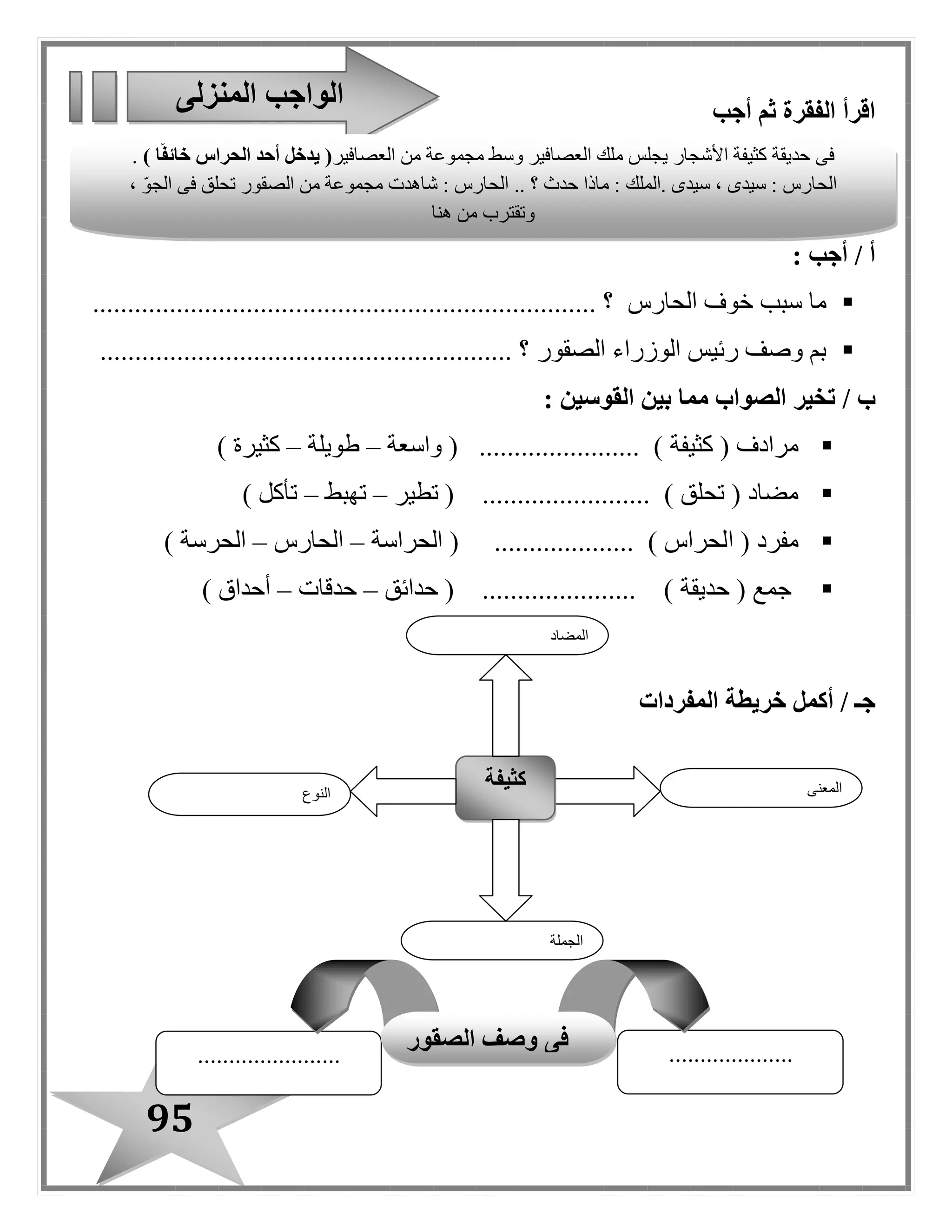 95
‫أجب‬ ‫ثم‬ ‫الفقرة‬ ‫اقرأ‬
: ‫أجب‬ / ‫أ‬
‫الحارس‬ ‫خوف‬ ‫سبب‬ ‫ما‬................................... ‫؟‬.....................................
‫الصقور‬ ‫الوزراء‬ ‫رئيس‬ ‫وصف‬ ‫بم‬........................................................... ‫؟‬
/ ‫ب‬‫القوسين‬ ‫بين‬ ‫مما‬ ‫الصواب‬ ‫تخير‬:
( ‫مرادف‬‫كثيفة‬....................... )‫واسعة‬ (–‫طويلة‬–) ‫كثيرة‬
( ‫مضاد‬‫تحلق‬........... ).............‫تطير‬ (–‫تهبط‬–) ‫تأكل‬
‫ا‬ ( ‫مفرد‬.................... ) ‫لحراس‬‫الحراسة‬ (–‫الحارس‬–) ‫الحرسة‬
( ‫جمع‬‫حديقة‬.................. )‫حدائق‬ ( ....–‫حدقات‬–) ‫أحداق‬
‫أكمل‬ / ‫جـ‬‫خريطة‬‫المفردات‬
‫المنزلى‬ ‫الواجب‬
‫النوع‬
‫كثيفة‬ ‫المعنى‬
‫الجملة‬
‫المضاد‬
‫ي‬ ‫األشجار‬ ‫كثيفة‬ ‫حديقة‬ ‫فى‬‫ملك‬ ‫جلس‬‫العصافير‬ ‫من‬ ‫مجموعة‬ ‫وسط‬ ‫العصافير‬) ‫ا‬ً‫ف‬‫خائ‬ ‫الحراس‬ ‫أحد‬ ‫يدخل‬ (.
، ّ‫و‬‫الج‬ ‫فى‬ ‫تحلق‬ ‫الصقور‬ ‫من‬ ‫مجموعة‬ ‫شاهدت‬ : ‫الحارس‬ .. ‫؟‬ ‫حدث‬ ‫ماذا‬ : ‫.الملك‬ ‫سيدى‬ ، ‫سيدى‬ : ‫الحارس‬
‫هنا‬ ‫من‬ ‫وتقترب‬
...........................................
‫الصقور‬ ‫وصف‬ ‫فى‬
 