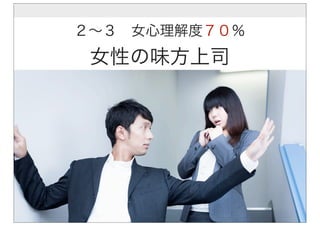 Copyright(C)2015 Natural Link All Rights Reserved
２∼３ 女心理解度７０％
女性の味方上司
 