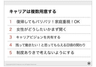Copyright(C)2015 Natural Link All Rights Reserved
１ 復帰してもバリバリ！家庭重視！OK
２ 女性がどうしたいかまず聞く
３ キャリアビジョンを共有する
４ 残って働きたい！と思ってもらえる日頃の関わり
５ 制度ありきで考えないようにする
キャリアは複数用意する
＊
 