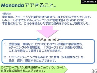 このプローブはADL標準規格Tin Canにより、ユーザ
自身で作成追加することができます。
Manandaでできること。
≪統合≫
学習者は、eラーニングも集合研修も書籍も、様々な方法で学んでいます。
しかし、いままでリアルとeラーニングの管理は別々で行われており、
学習者に対して、これらを統合した学習の提供をすることが困難でした。
１．教室授業、書籍などリアルで行われている教育の学習履歴も、
eラーニングの学習履歴も、「プローブ」により自動で収集し、
これらを統合して管理することができます。
２．リアルとeラーニングを組み合わせた教育（反転授業など）を、
設計、提供、運営することができます。
36
①Mananda
 