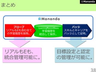 まとめ
目標設定と認定
の管理が可能に。
LearningRecordStore
学習履歴を
統合して保存。
プローブ
リアルもEも含む全て
の学習履歴を採取。
バッジ
スキルとキャリアを
バッジとして証明。
リアルもEも、
統合管理可能に。
38
①Mananda
 