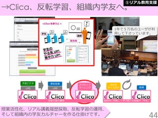 授業活性化、リアル講義履歴採取、反転学習の運用、
そして組織内の学友カルチャーを作る仕掛けです。
→Clica、反転学習、組織内学友へ。
44
1年で５万名のユーザが利
用して下さっています。
予習ビデオ
アクティブ
ラーニング
気付き
ディスカス 指導
継続的に所属して学び続ける組織内「学友」
LMS
事前指導
LMS
反転学習の運用
⑤リアル教育支援
 