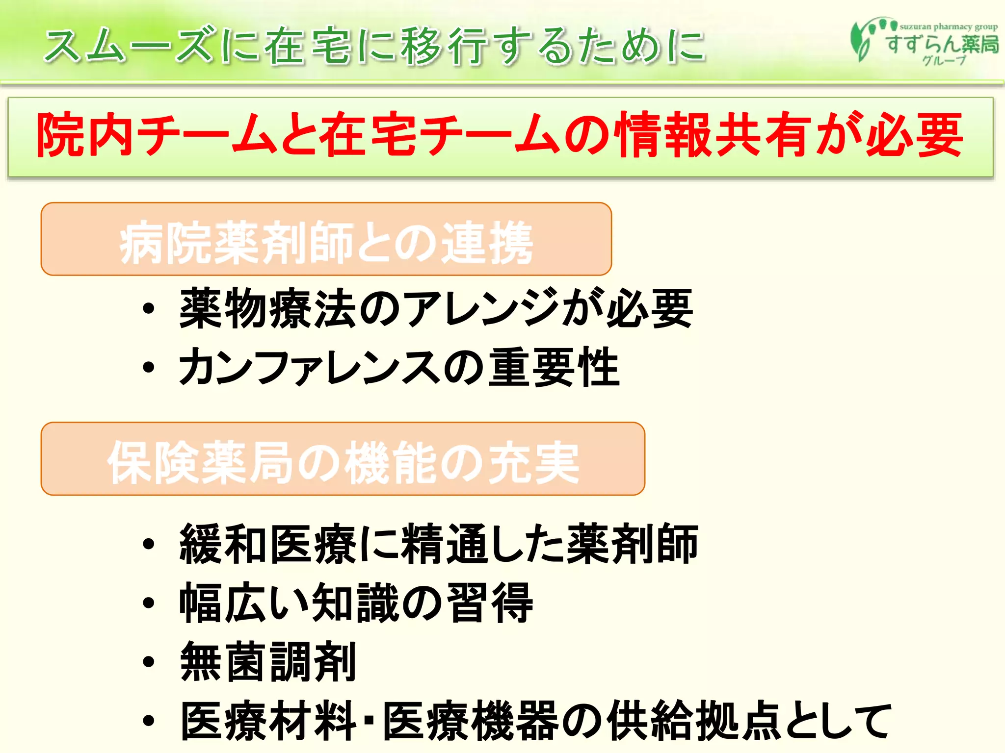 • 薬物療法のアレンジが必要
• カンファレンスの重要性
• 緩和医療に精通した薬剤師
• 幅広い知識の習得
• 無菌調剤
• 医療材料・医療機器の供給拠点として
病院薬剤師との連携
保険薬局の機能の充実
院内チームと在宅チームの情報共有が必要
 
