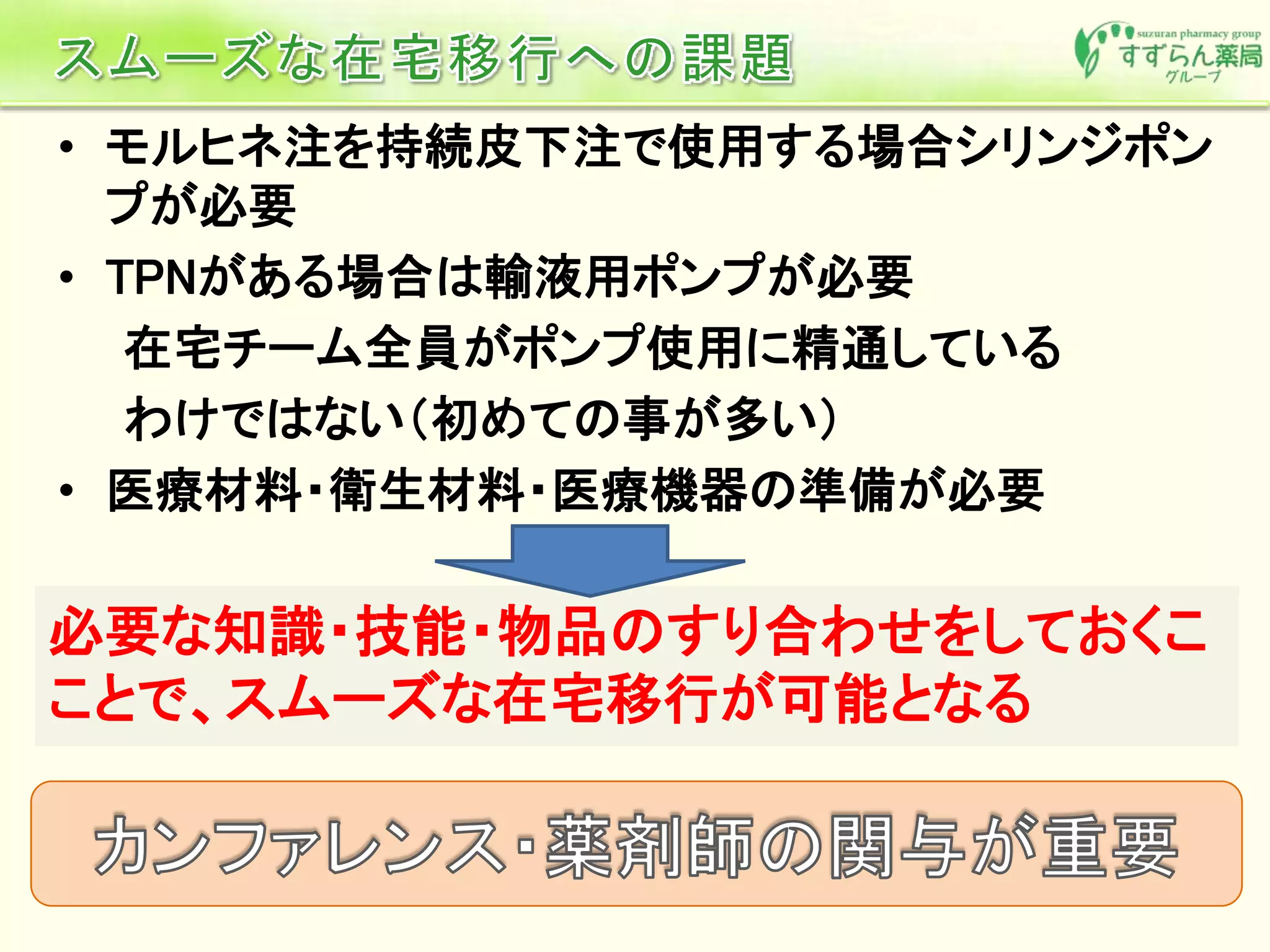 • モルヒネ注を持続皮下注で使用する場合シリンジポン
プが必要
• TPNがある場合は輸液用ポンプが必要
在宅チーム全員がポンプ使用に精通している
わけではない（初めての事が多い）
• 医療材料・衛生材料・医療機器の準備が必要
必要な知識・技能・物品のすり合わせをしておくこ
ことで、スムーズな在宅移行が可能となる
 