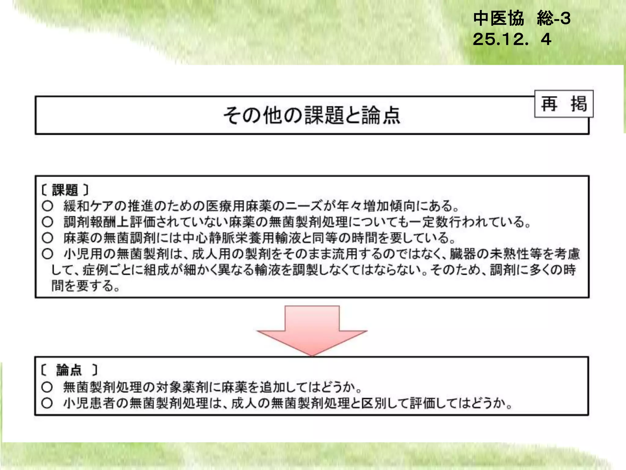 中医協 総-３
２５.１２. ４
 
