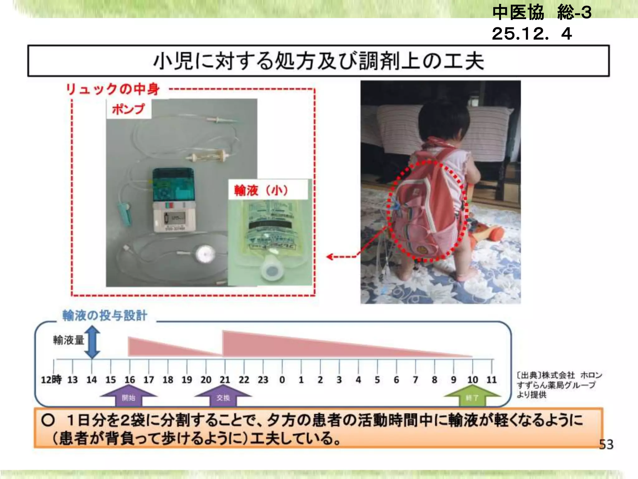中医協 総-３
２５.１２. ４
 