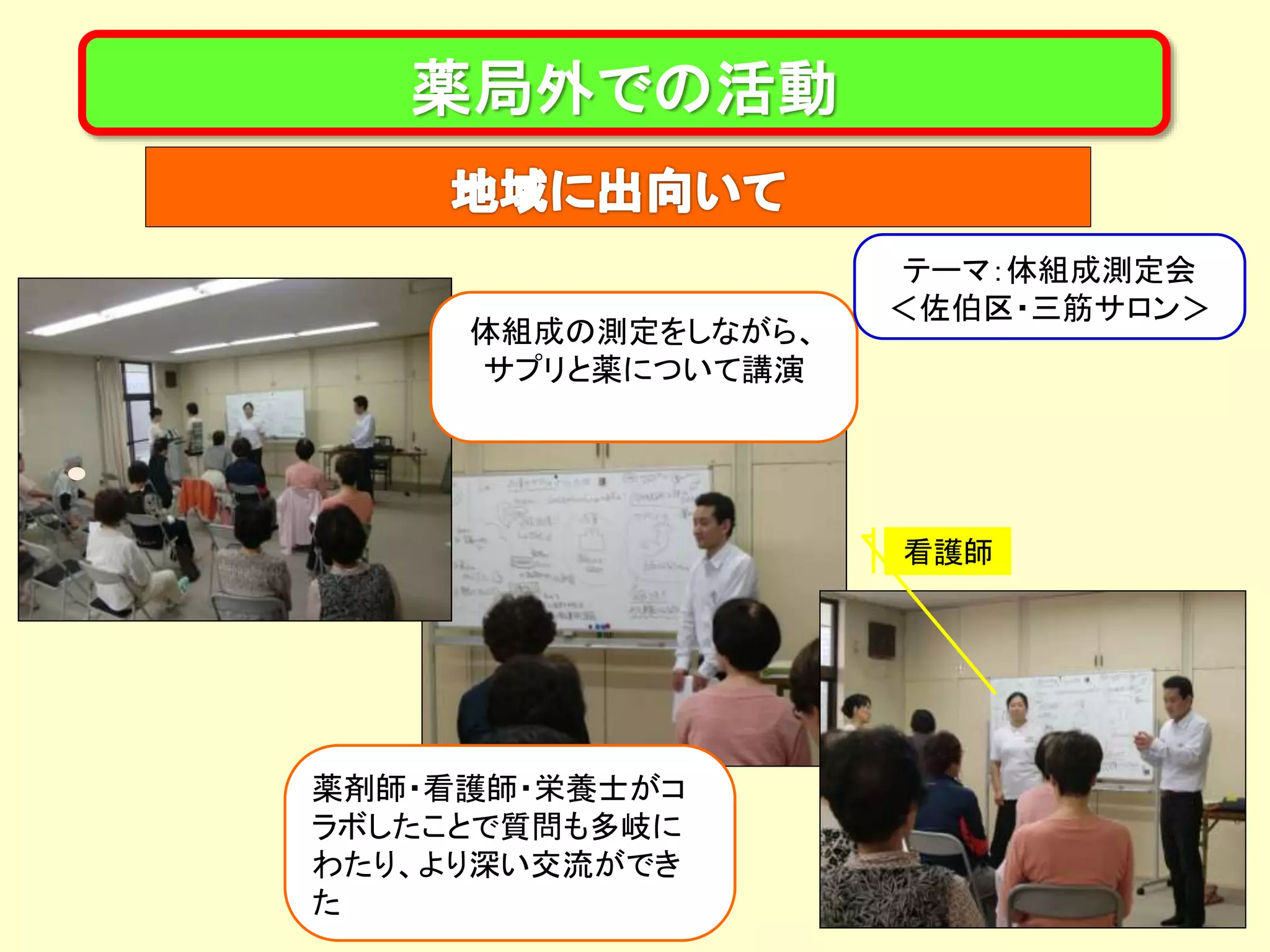 薬局外での活動
薬剤師・看護師・栄養士がコ
ラボしたことで質問も多岐に
わたり、より深い交流ができ
た
体組成の測定をしながら、
サプリと薬について講演
テーマ：体組成測定会
＜佐伯区・三筋サロン＞
看護師
 