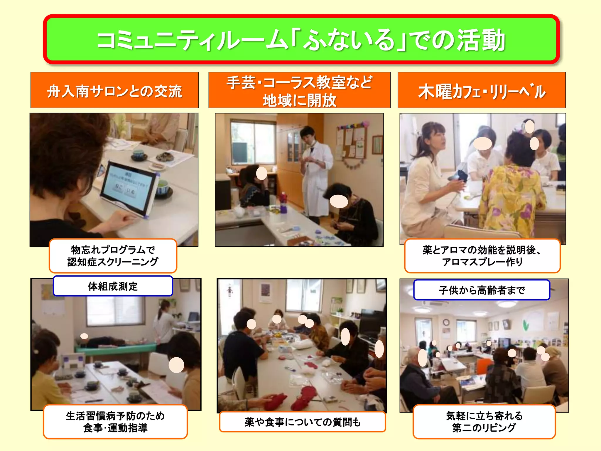 コミュニティルーム「ふないる」での活動
手芸・コーラス教室など
地域に開放
舟入南サロンとの交流 木曜ｶﾌｪ・ﾘﾘｰﾍﾞﾙ
薬や食事についての質問も
薬とアロマの効能を説明後、
アロマスプレー作り
生活習慣病予防のため
食事･運動指導
物忘れプログラムで
認知症スクリーニング
体組成測定 子供から高齢者まで
気軽に立ち寄れる
第二のリビング
 