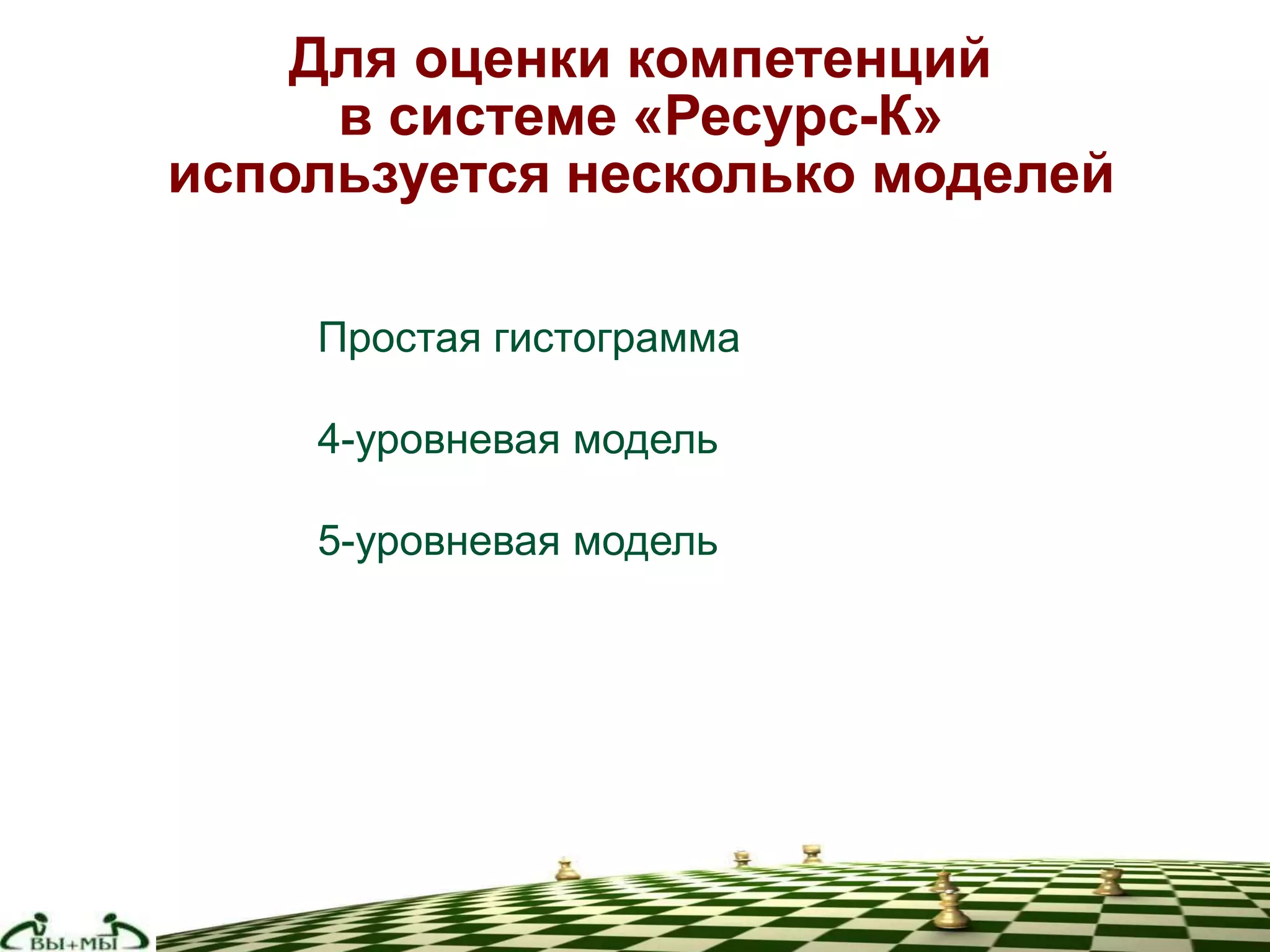 Для оценки компетенций
в системе «Ресурс-К»
используется несколько моделей
Простая гистограмма
4-уровневая модель
5-уровневая модель
 