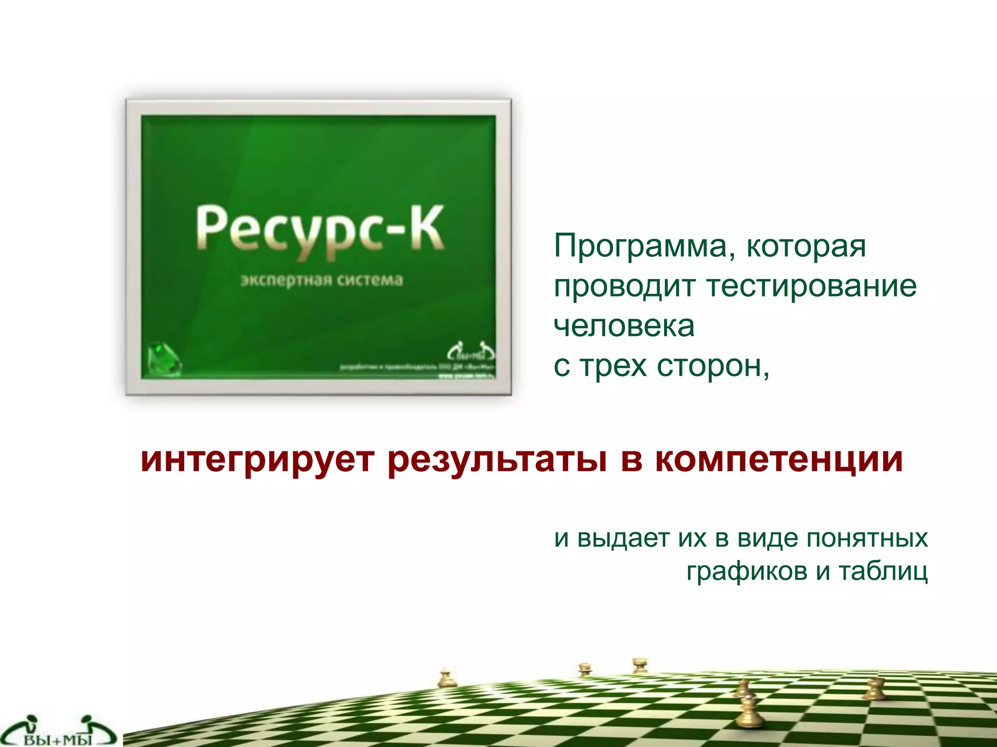 Программа, которая
проводит тестирование
человека
с трех сторон,
интегрирует результаты в компетенции
и выдает их в виде понятных
графиков и таблиц
 