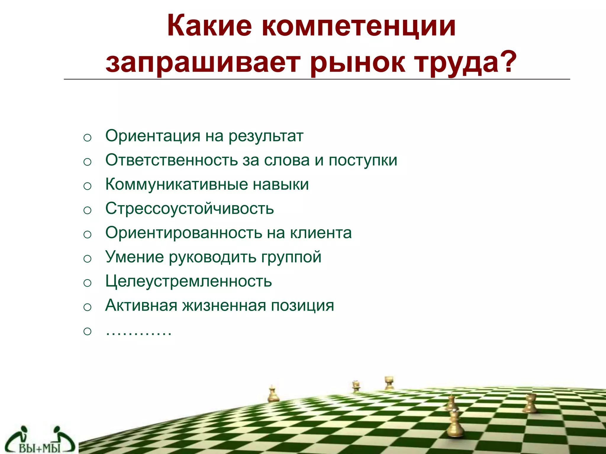 Какие компетенции
запрашивает рынок труда?
o Ориентация на результат
o Ответственность за слова и поступки
o Коммуникативные навыки
o Стрессоустойчивость
o Ориентированность на клиента
o Умение руководить группой
o Целеустремленность
o Активная жизненная позиция
o …………
 