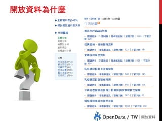 開放資料為什麼
 