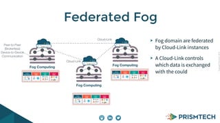 CopyrightPrismTech,2014
Federated Fog
Fog Computing
Fog Computing
Fog Computing
Peer-to-Peer
(Brokerless)
Device-to-Device
Communication
Cloud-Link
Cloud-Link
Fog domain are federated
by Cloud-Link instances
A Cloud-Link controls
which data is exchanged
with the could
 