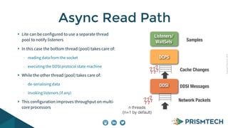 CopyrightPrismTech,2014
Lite can be configured to use a separate thread
pool to notify listeners
In this case the bottom thread (pool) takes care of:
- reading data from the socket
- executing the DDSI protocol state machine
While the other thread (pool) takes care of:
- de-serialising data
- invoking listeners (if any)
This configuration improves throughput on multi-
core processors
Async Read Path
DDSI
DCPS
Listeners/
WaitSets
Network Packets
DDSI Messages
Samples
Cache Changes
n threads
(n=1 by default)
 