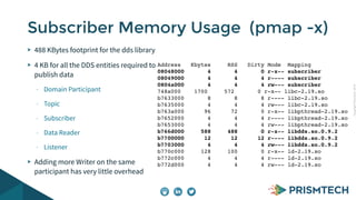 CopyrightPrismTech,2014
488 KBytes footprint for the dds library
4 KB for all the DDS entities required to
publish data
- Domain Participant
- Topic
- Subscriber
- Data Reader
- Listener
Adding more Writer on the same
participant has very little overhead
Subscriber Memory Usage (pmap -x)
Address Kbytes RSS Dirty Mode Mapping
08048000 4 4 0 r-x-- subscriber
08049000 4 4 4 r---- subscriber
0804a000 4 4 4 rw--- subscriber
748a000 1700 572 0 r-x-- libc-2.19.so
b7633000 8 8 8 r---- libc-2.19.so
b7635000 4 4 4 rw--- libc-2.19.so
b763a000 96 72 0 r-x-- libpthread-2.19.so
b7652000 4 4 4 r---- libpthread-2.19.so
b7653000 4 4 4 rw--- libpthread-2.19.so
b766d000 588 488 0 r-x-- libdds.so.0.9.2
b7700000 12 12 12 r---- libdds.so.0.9.2
b7703000 4 4 4 rw--- libdds.so.0.9.2
b770c000 128 100 0 r-x-- ld-2.19.so
b772c000 4 4 4 r---- ld-2.19.so
b772d000 4 4 4 rw--- ld-2.19.so
 