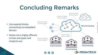 CopyrightPrismTech,2014
Lite expands Vortex
connectivity to embedded
devices
Vortex Lite is highly efficient
in time and space and
simple to use
Concluding Remarks
Fog Computing
Cloud Computing
Fog Computing
Fog Computing
Device-to-Cloud
Communication
Device-to-Device
Communication
Fog-to-Cloud
Communication
Cloud-to-Cloud
Communication
Device-to-Device
Communication
 