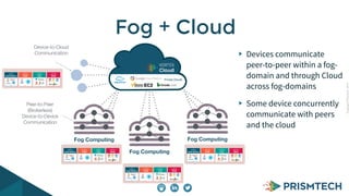CopyrightPrismTech,2014
Fog + Cloud
Fog Computing Fog Computing
Fog Computing
Device-to-Cloud
Communication
Peer-to-Peer
(Brokerless)
Device-to-Device
Communication
Devices communicate
peer-to-peer within a fog-
domain and through Cloud
across fog-domains
Some device concurrently
communicate with peers
and the cloud
 