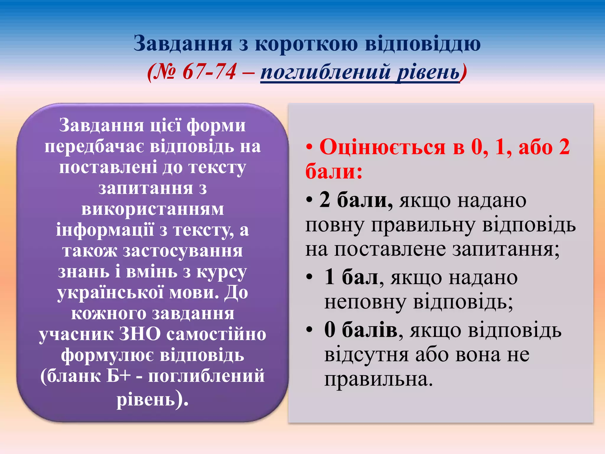 • Оцінюється в 0, 1, або 2
бали:
• 2 бали, якщо надано
повну правильну відповідь
на поставлене запитання;
• 1 бал, якщо надано
неповну відповідь;
• 0 балів, якщо відповідь
відсутня або вона не
правильна.
Завдання цієї форми
передбачає відповідь на
поставлені до тексту
запитання з
використанням
інформації з тексту, а
також застосування
знань і вмінь з курсу
української мови. До
кожного завдання
учасник ЗНО самостійно
формулює відповідь
(бланк Б+ - поглиблений
рівень).
Завдання з короткою відповіддю
(№ 67-74 – поглиблений рівень)
 