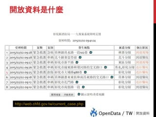 開放資料是什麼
http://web.chfd.gov.tw/current_case.php
 