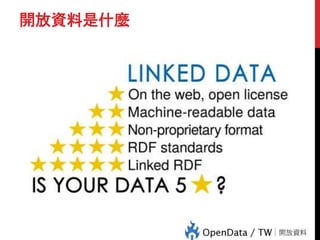 開放資料是什麼
 