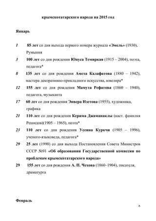 8
крымскотатарского народа на 2015 год
Январь
1 85 лет со дня выхода первого номера журнала «Эмель» (1930),
Румыния
3 100 лет со дня рождения Юнуса Темиркая (1915 – 2004), поэта,
педагога*
8 135 лет со дня рождения Амета Калафатова (1880 – 1942),
мастера декоративно-прикладного искусства, ювелира*
12 155 лет со дня рождения Мамута Рефатова (1860 – 1940),
педагога, музыканта
17 60 лет со дня рождения Энвера Изетова (1955), художника,
графика
21 110 лет со дня рождения Керима Джаманаклы (наст. фамилия
Решидов)(1905 – 1965), поэта*
23 110 лет со дня рождения Усеина Куркчи (1905 – 1996),
ученого-языковеда, педагога*
29 25 лет (1990) со дня выхода Постановления Совета Министров
СССР №91 «Об образовании Государственной комиссии по
проблемам крымскотатарского народа»
29 155 лет со дня рождения А. П. Чехова (1860–1904), писателя,
драматурга
Февраль
 
