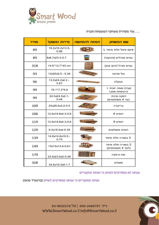 ......‫המשפחה/חברה‬ ‫משחקי‬ ‫מסדרת‬ ‫עוד‬
‫מתבגרים‬ ‫אנחנו‬ ‫כי‬ ‫לשחק‬ ‫מפסיקים‬ ‫לא‬ ‫אנחנו‬
‫לשחק‬ ‫מפסיקים‬ ‫אנחנו‬ ‫כי‬ ‫מתבגרים‬ ‫אנחנו‬‫שו‬ ‫(ברנארד‬)‫או‬
‫המשחק‬ ‫שם‬‫להמחשה‬ ‫תמונה‬‫ומשקל‬ ‫מידות‬‫מחיר‬
L ‫מימד‬ ‫תלת‬ ‫עיגול‬ ‫איקס‬
16.2x16.2x13.5-
0.96
89
)‫(ציבעוני‬ ‫מגדלים‬ ‫בונים‬8x6.7x23.3-0.789
)‫ענק‬ ‫(דגם‬ ‫מגדל‬ ‫בונים‬14.6*12.7*45 cm318
‫פגיעה‬ ‫בול‬12x20x3.5 - 0.3693
‫מנקלה‬
13.2x24.2x4.3 -
0.67
96
+ ‫זוגית‬ ‫סומה‬ ‫קובית‬
‫אתגר‬ ‫כרטיסיות‬
16.1*7.3*6.899
‫סינית‬ ‫דמקה‬
)‫משתתפים‬ 4 ‫(עד‬
24.5x24.5x2.1-
0.48
99
‫בריקדה‬25x26.6x3.2-0.5109
6 ‫דומינו‬12.9x19.8x4.3-0.6106
9 ‫דומינו‬12.9x19.8x4.3-0.6119
‫משולשים‬ ‫דומינו‬9.3x18.5x4-0.39129
‫מימד‬ ‫תלת‬ ‫בשורה‬ 3
14.8x14.8x16.5 -
0.75
139
‫מימד‬ ‫תלת‬ ‫בשורה‬ 3
)‫משתתפים‬ 4 ‫(לעד‬
15x15x13.6-0.61149
‫ודמקה‬ ‫שח‬
22.5x23.6x2-0.46
179
‫מאגו'נג‬
34.8x19.3x4-1.7
328
 