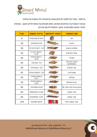 "‫שיחות‬ ‫של‬ ‫משעות‬ ‫יותר‬ ‫משחק‬ ‫של‬ ‫בשעה‬ ‫אדם‬ ‫על‬ ‫ללמוד‬ ‫יכול‬ ‫אתה‬ " ‫אריסטו‬
‫האסטרטגיה‬ ‫משחקי‬‫מרתקים‬‫ומהנים‬.‫אולם‬‫ע‬ ‫למשחק‬‫רך‬‫מוסף‬‫לחיים‬‫ה‬‫נובע‬:‫מ‬‫פיתוח‬
‫יכולת‬‫אסטרטגית‬ ‫חשיבה‬,‫שינויים‬ ‫עם‬ ‫והתמודדות‬ ,‫תכנון‬.
‫המשחק‬ ‫שם‬‫להמחשה‬ ‫תמונה‬‫ומשקל‬ ‫מידות‬‫מחיר‬
‫יאצי‬2.5x2.5x2.5/ Dice8
‫דוקיים‬3x18x3.5-0.1629
‫ונחשים‬ ‫סולמות‬13.7x13.7x2.7 - 0.239
‫והכבשים‬ ‫שועל‬
11.3x11.5x3.4 -
0.16
42
‫סוליטר‬
13.6x13.6x3.7 -
0.23
44
2( ‫סינית‬ ‫דמקה‬
)‫משתתפים‬
14x14x3 - 0.244
‫המלכים‬ ‫שח‬14x14x3.2 - 0.244
‫אסטרטגיה‬13.6x13.6x3.2 - 0.247
‫סבלנות‬
13.8x13.8x3.5-
0.21
59
)‫(אוטלו‬ ‫רוורסי‬
13.8x13.8x3.5-
0.24
59
M ‫מימד‬ ‫תלת‬ ‫עיגול‬ ‫איקס‬10x10x9.2-0.2864
‫קופסה‬ ‫סגור‬9x28.8x2.3- 0.2864
‫קופסה‬ ‫סגור‬23.6x24x5 - 0.4564
‫כפול‬ ‫קופסה‬ ‫סגור‬32.8x23.2x3.8119
 