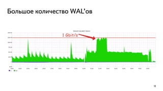 Большое количество WAL’ов
18
 