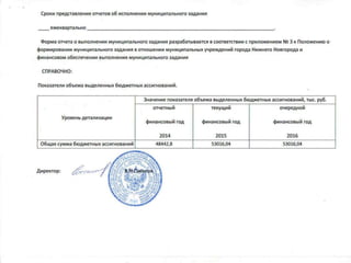 Муниципальное задание на 2015 год