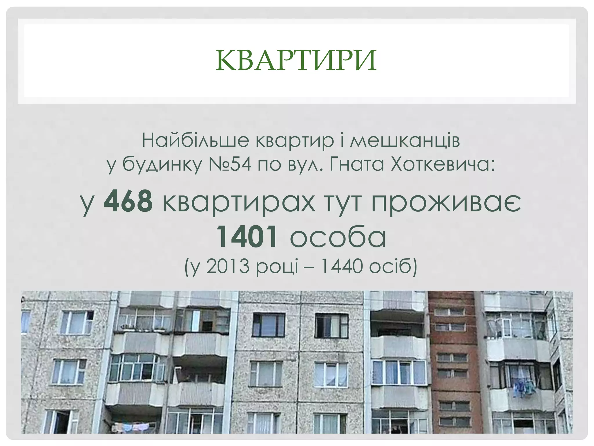 КВАРТИРИ
Найбільше квартир і мешканців
у будинку №54 по вул. Гната Хоткевича:
у 468 квартирах тут проживає
1401 особа
(у 2013 році – 1440 осіб)
 