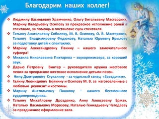  Людмилу Васильевну Храмченко, Ольгу Витальевну Мастерских,
Марину Валерьевну Осипову за прекрасное исполнение ролей в
спектакле, за помощь в постановке сцен спектакля.
 Татьяну Анатольевну Соболеву, М. В. Осипову, О. В. Мастерских,
Татьяну Владимировну Федюкову, Наталью Юрьевну Крылову
за подготовку детей к спектаклю.
 Марину Александровну Пакину – нашего замечательного
суфлера!
 Михаила Николаевича Пихтарева – звукорежиссера, за хороший
звук.
 Дарью Петровну Винтер – руководителя кружка жестового
пения за прекрасное жестовое исполнение детьми песен.
 Нину Дмитриевну Стукалину - за чудесный танец «Звездочки».
 Галину Леонидовну Боякину и Осипову М. В. за изготовленные с
любовью реквизит и костюмы.
 Марину Анатольевну Пашкову – нашего бессменного
сурдопереводчика.
 Татьяну Михайловну Дрозденко, Анну Алексеевну Ермак,
Наталью Васильевну Морозову, Наталью Геннадьевну Чегодаеву
за праздничное оформление зала.
 