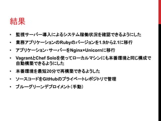 結果
• 監視サーバー導入によるシステム稼働状況を確認できるようにした
• 業務アプリケーションのRubyのバージョンを1.9から2.1に移行
• アプリケーション・サーバーをNginx+Unicornに移行
• VagrantとChef Soloを使ってローカルマシンにも本番環境と同じ構成で
自動構築できるようにした
• 本番環境を最短20分で再構築できるようした
• ソースコードをGitHubのプライベートレポジトリで管理
• ブルーグリーンデプロイメント（手動）
 