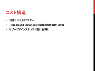 コスト構造
• 対売上比（月）で0.2%！
• Time-based Instancesで稼働時間を細かく制御
• リザーブドインスタンスで更にお得に
 