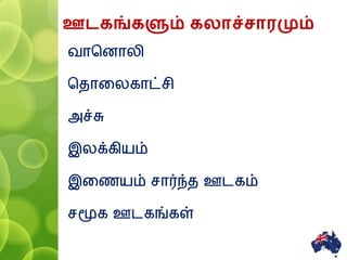 ஊைகங்களும் கலாச்சாரமும்
வாபனாலி
பதாவலகாட்சி
அச்சு
இலக்கியம்
இவணயம் சார்ந்த ஊடகம்
சமூக ஊடகங்கள்
6
 