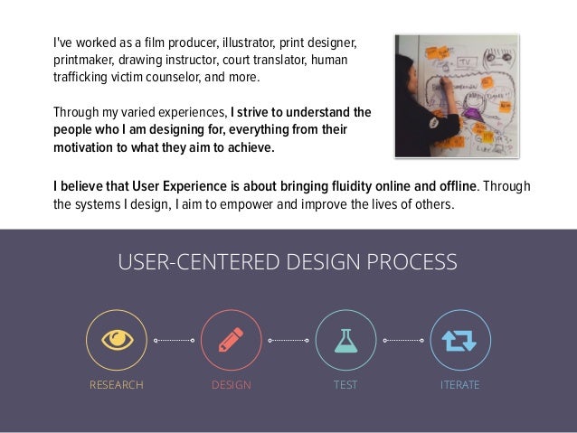 ux design portfolio