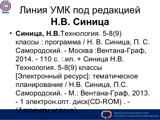 Синица Л.М. Организация Производства