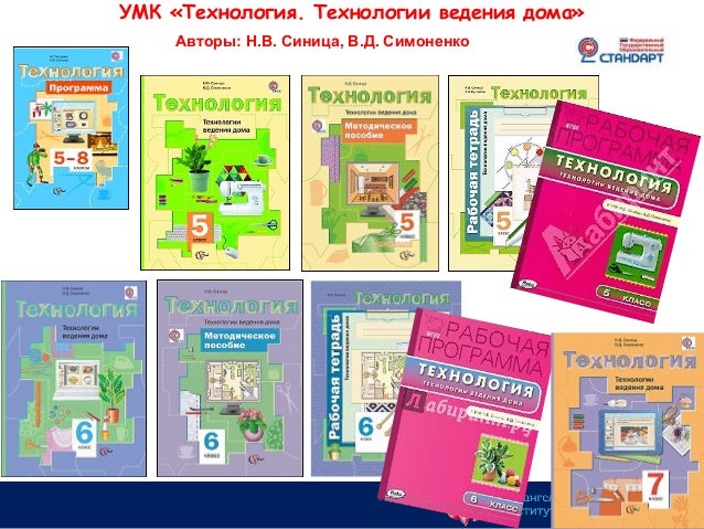 Программа технологии 5 класс 2023. УМК технология 6 класс Тищенко синица. УМК по технологии. Рабочая программа по технологии. УМПК технолооия Симаненко.