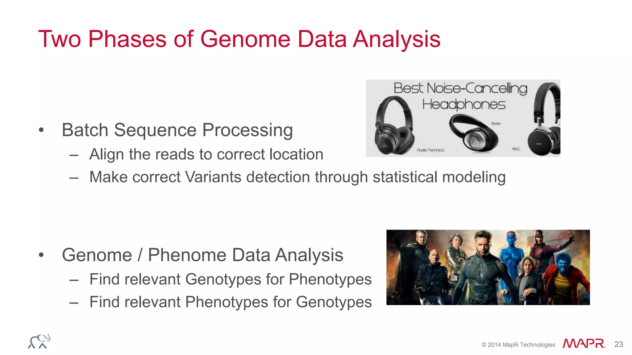 © 2014 MapR Technologies 23
Two Phases of Genome Data Analysis
• Batch Sequence Processing
– Align the reads to correct location
– Make correct Variants detection through statistical modeling
• Genome / Phenome Data Analysis
– Find relevant Genotypes for Phenotypes
– Find relevant Phenotypes for Genotypes
 
