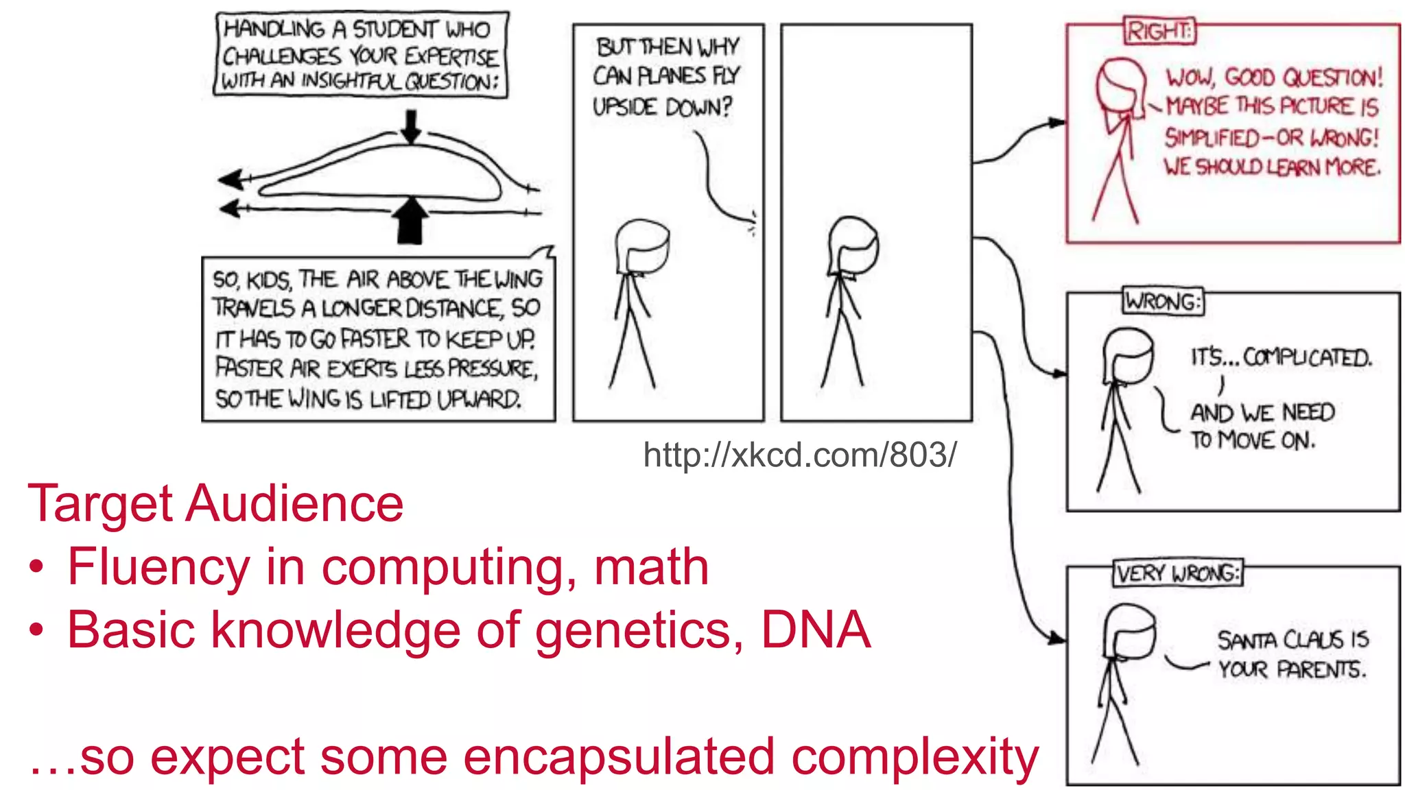 © 2014 MapR Technologies 7
Target Audience
• Fluency in computing, math
• Basic knowledge of genetics, DNA
…so expect some encapsulated complexity
http://xkcd.com/803/
 